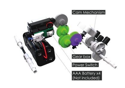 Stem Educational toys